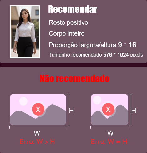 Faça fotos dançantes PowersAI